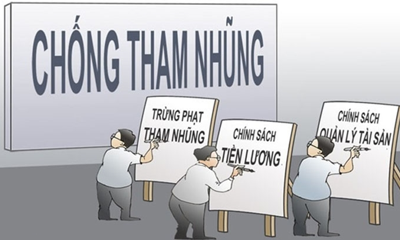 Tăng cường các biện pháp phòng ngừa tiêu cực, tham nhũng trong hoạt động công vụ