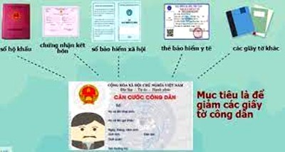 Công chức tư pháp chủ động sử dụng các phương thức để khai thác, sử dụng thông tin về cư trú của công dân trong CSDLQG về dân cư trong quá trình giải quyết thủ tục hành chính lĩnh vực hộ tịch, quốc tịch, chứng thực.