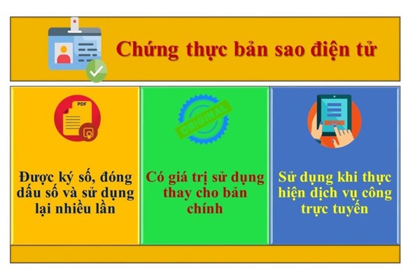 Đôn đốc thực hiện chứng thực bản sao điện tử từ bản chính theo Nghị định số 45/2020/NĐ-CP