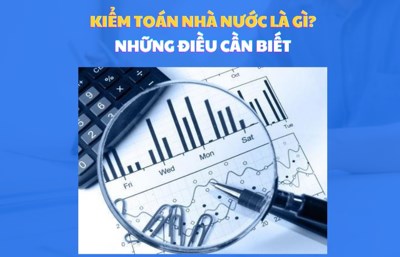 Triển khai thực hiện Quy chế phối hợp giữa Kiểm toán Nhà nước và Thường trực HĐND và UBND tỉnh Kon Tum