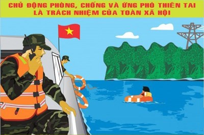 Nghiên cứu, tổ chức các hoạt động hưởng ứng Tuần lễ Quốc gia phòng, chống thiên tai phù hợp với điều kiện, tình hình thực tế tại địa phương, đơn vị và theo đúng quy định hiện hành