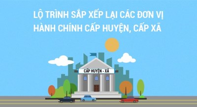 Công điện về rà soát, hoàn thiện các quy định về thực hiện sắp xếp đơn vị hành chính cấp huyện, cấp xã giai đoạn 2023 - 2030
