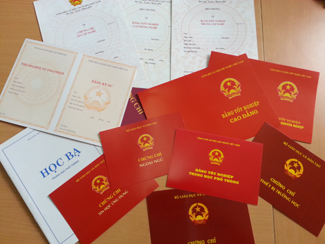 Ban hành Quy chế Quản lý bằng tốt nghiệp THCS, THPT, văn bằng giáo dục đại học và chứng chỉ của hệ thống giáo dục quốc dân.